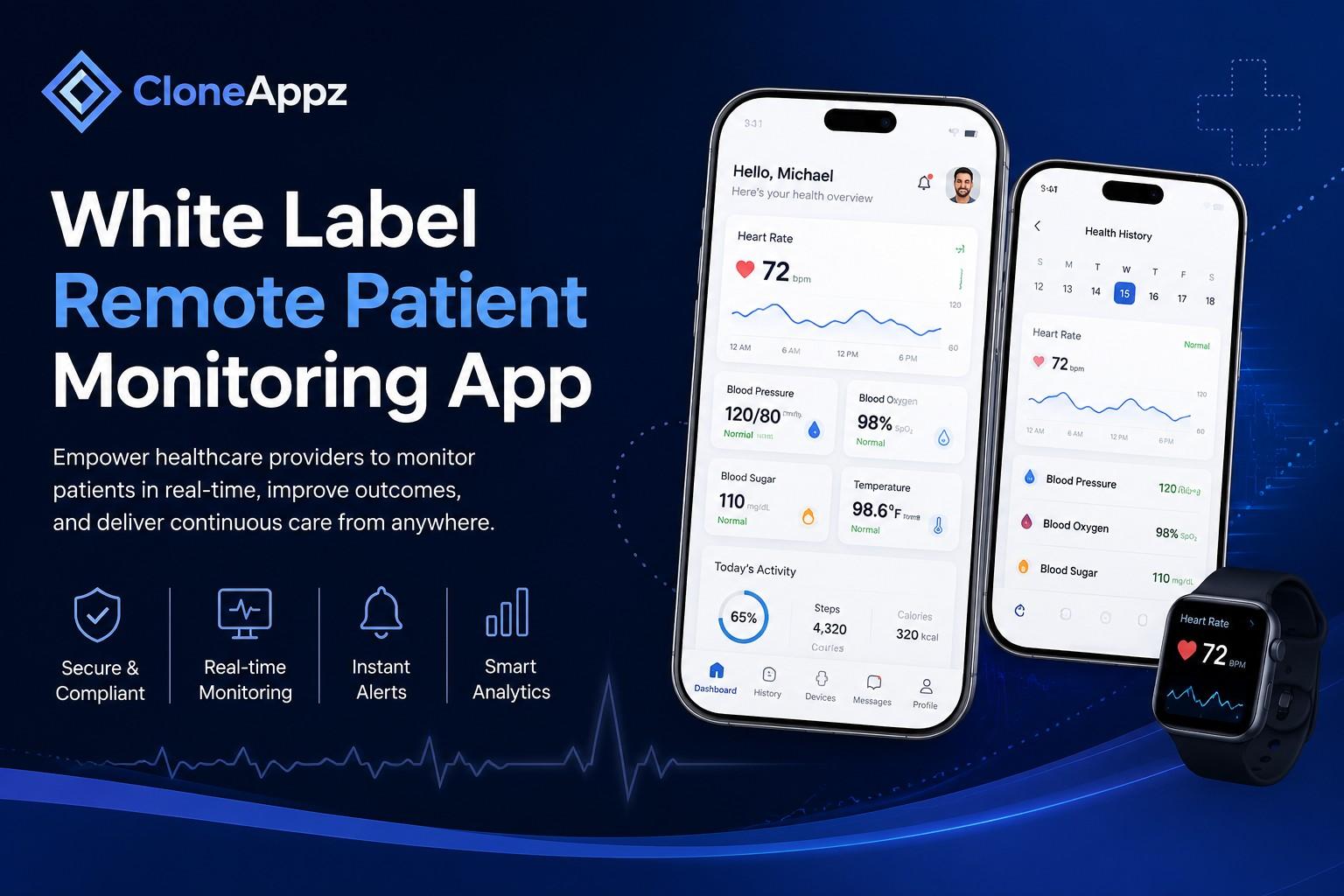 White Label Remote Patient Monitoring App