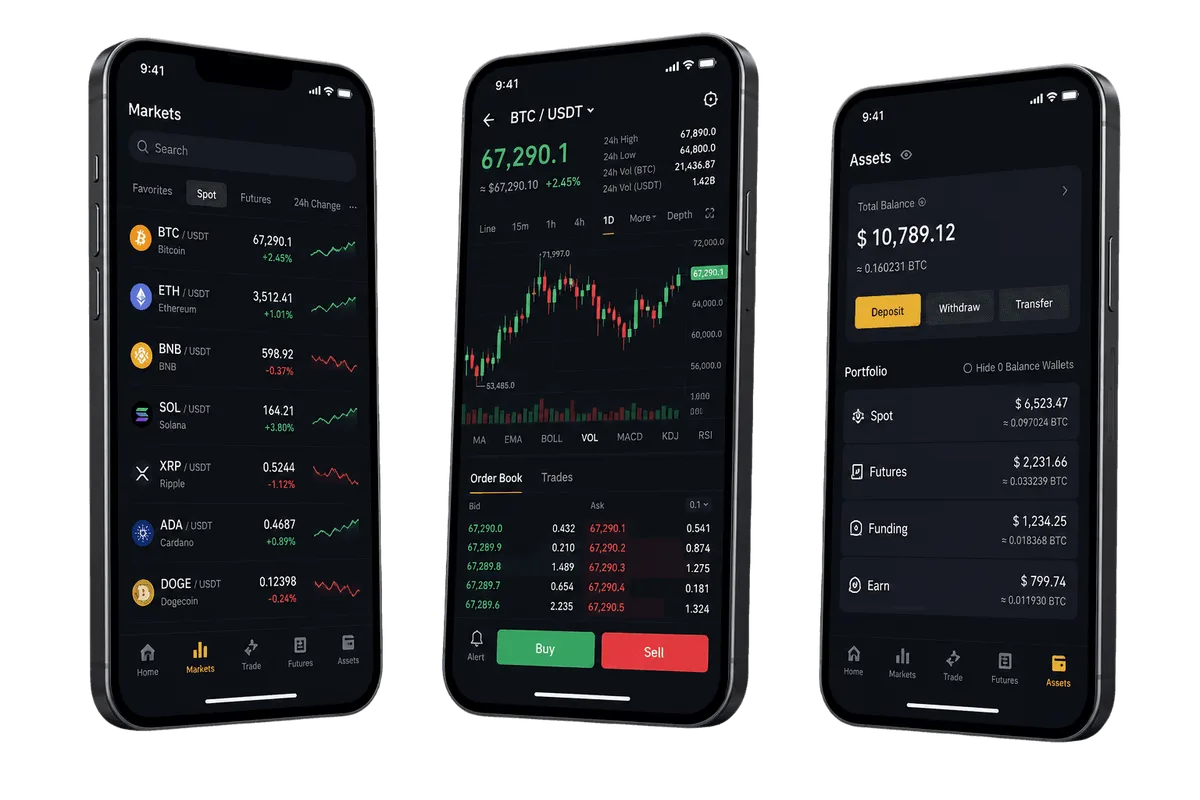 White Label Crypto Exchange Software